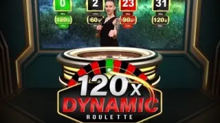 Dynamic Roulette 120x Slot